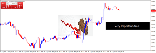 Click to Enlarge

Name: EURUSDH1.png
Size: 39 KB