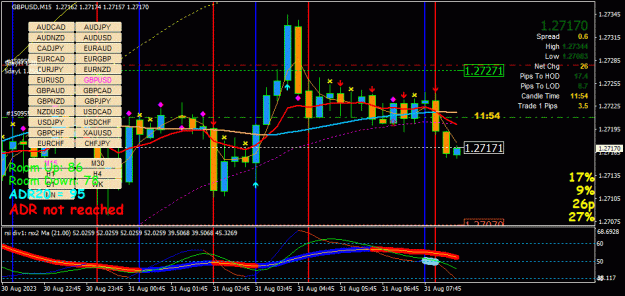 Click to Enlarge

Name: GBPUSD(M15)_2023.08.31_143308.jpg
Size: 49 KB
