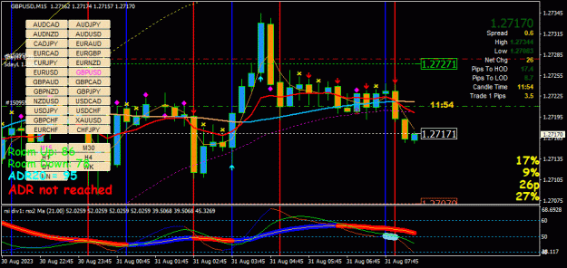 Click to Enlarge

Name: GBPUSD(M15)_2023.08.31_143308.jpg
Size: 49 KB