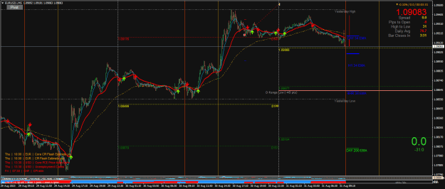 Click to Enlarge

Name: EURUSD.iM5.png
Size: 35 KB