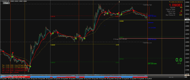 Click to Enlarge

Name: EURUSD.iM5.png
Size: 35 KB