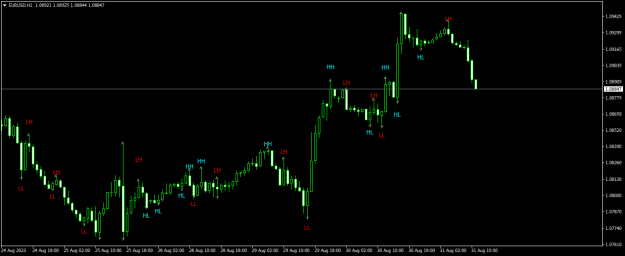 Click to Enlarge

Name: EURUSDH1.png
Size: 12 KB