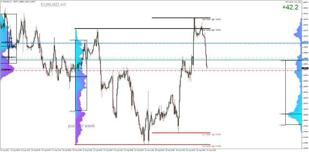 Click to Enlarge

Name: EURUSDH1.png
Size: 39 KB
