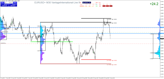 Click to Enlarge

Name: EURUSD+M30.png
Size: 37 KB