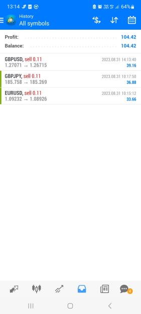 Click to Enlarge

Name: Screenshot_20230831_131422_MetaTrader 4.jpg
Size: 230 KB