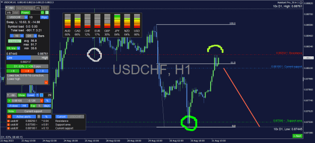 Click to Enlarge

Name: USDCHF_H1.png
Size: 42 KB