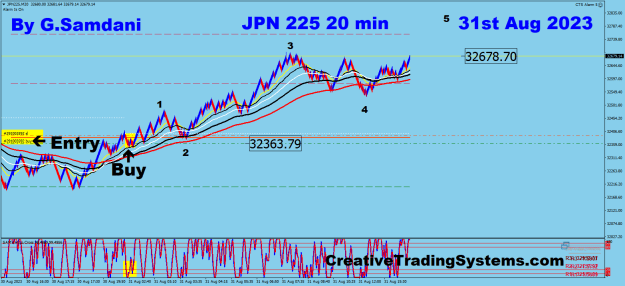 Click to Enlarge

Name: 8 JPN 20 min 08-31-23 Trade 2.png
Size: 36 KB
