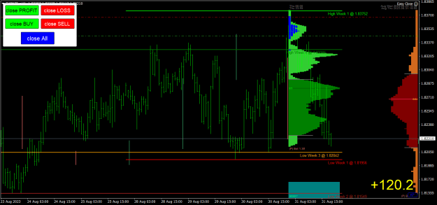 Click to Enlarge

Name: EURNZD.rH1.png
Size: 23 KB