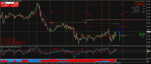 Click to Enlarge

Name: USDCADxM15.png
Size: 39 KB