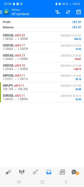 Click to Enlarge

Name: Screenshot_20230831_202843_MetaTrader 4.jpg
Size: 358 KB