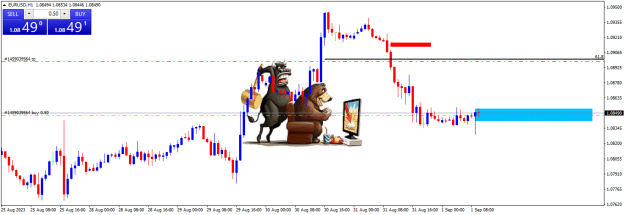 Click to Enlarge

Name: EURUSDH1.png
Size: 38 KB