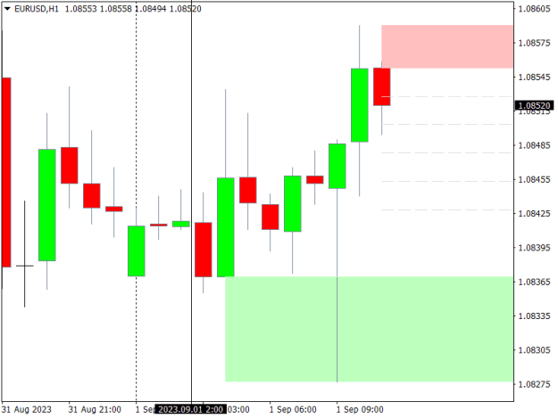 Click to Enlarge

Name: EURUSDH1Q.png
Size: 9 KB