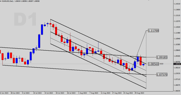 Click to Enlarge

Name: EURUSD-D1.png
Size: 14 KB