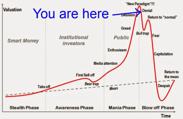 Click to Enlarge

Name: YOU ARE HERE.png
Size: 141 KB