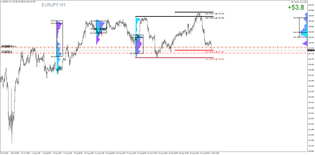 Click to Enlarge

Name: EURJPYH1.png
Size: 29 KB