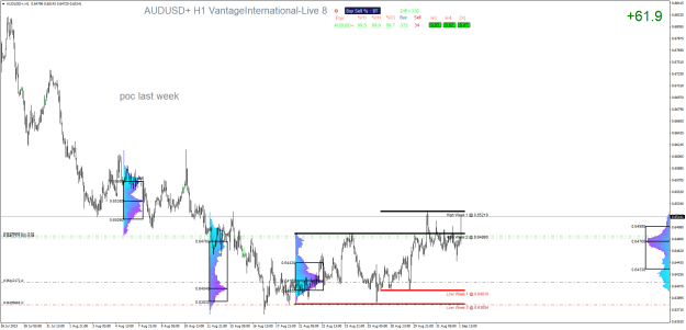 Click to Enlarge

Name: AUDUSD+H1.png
Size: 34 KB