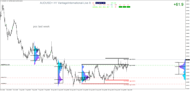 Click to Enlarge

Name: AUDUSD+H1.png
Size: 34 KB