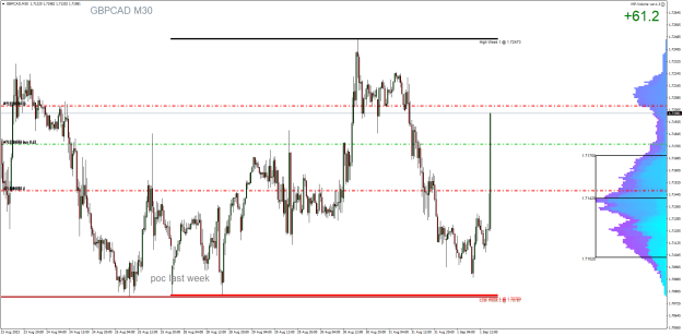 Click to Enlarge

Name: GBPCADM30.png
Size: 38 KB