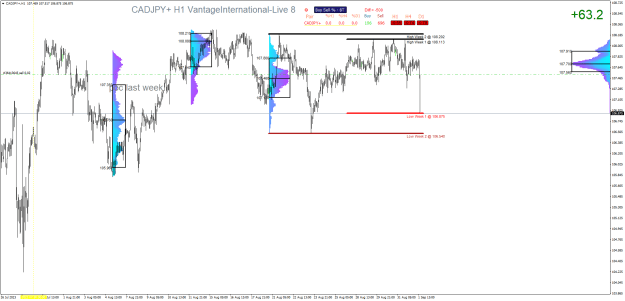 Click to Enlarge

Name: CADJPY+H1.png
Size: 36 KB