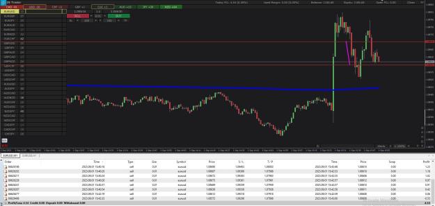 Click to Enlarge

Name: EU NFP SHORTS M1 1 SEP 2023 1.jpg
Size: 250 KB
