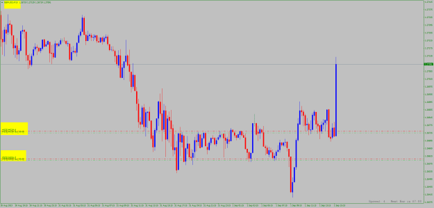 Click to Enlarge

Name: gbpusd-m15.png
Size: 18 KB
