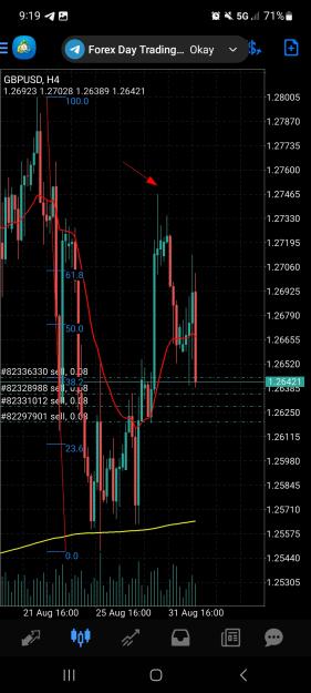 Click to Enlarge

Name: Screenshot_20230901_091913_MetaTrader 4.jpg
Size: 744 KB