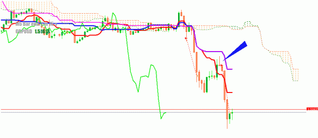 Click to Enlarge

Name: gbpusd2.gif
Size: 13 KB