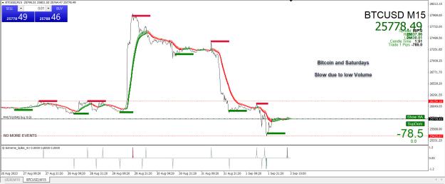 Click to Enlarge

Name: Entry Exit Indicator.jpg
Size: 300 KB