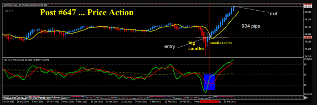 Click to Enlarge

Name: Big E #4171 chart.png
Size: 49 KB