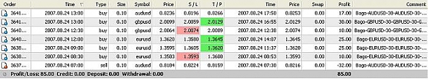 Click to Enlarge

Name: today on Velocity 30 MIN min 4 pairs TRADING HOURS 5-14 gmt 0.jpg
Size: 35 KB