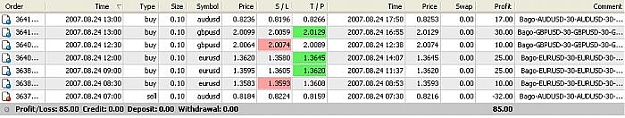 Click to Enlarge

Name: today on Velocity 30 MIN min 4 pairs TRADING HOURS 5-14 gmt 0.jpg
Size: 35 KB