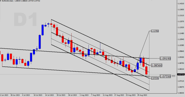 Click to Enlarge

Name: EURUSD-D1.png
Size: 14 KB