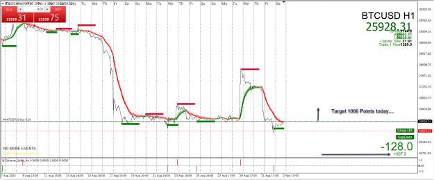 Click to Enlarge

Name: Entry Exit Indicator.jpg
Size: 366 KB