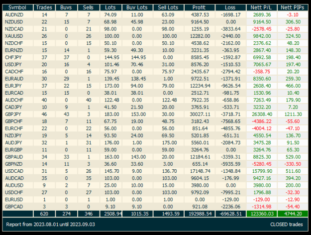 Click to Enlarge

Name: Screenshot 2023-09-03 001127.png
Size: 28 KB
