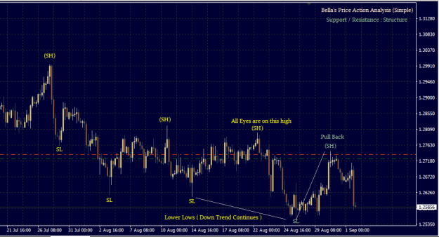 Click to Enlarge

Name: Structure.03.09.2023.png
Size: 13 KB