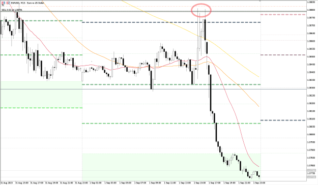 Click to Enlarge

Name: EURUSD_D1_01092023.png
Size: 41 KB