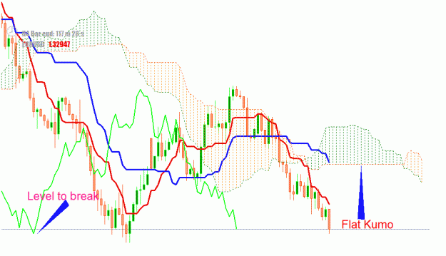 Click to Enlarge

Name: eurusdh4.gif
Size: 24 KB