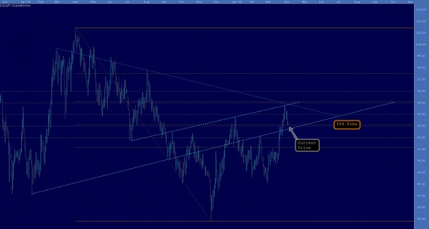 Click to Enlarge

Name: uSD:jPY Daily.jpg
Size: 85 KB
