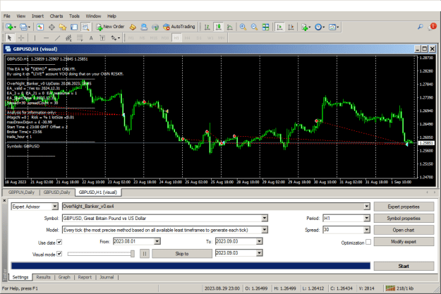 Click to Enlarge

Name: OverNight_v0 GBPUSD 24.08.2023.-01.09.2023.png
Size: 37 KB