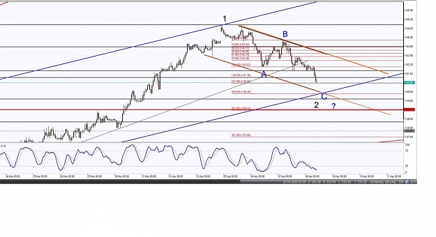 Click to Enlarge

Name: 1 HR bULL fLAG.jpg
Size: 127 KB