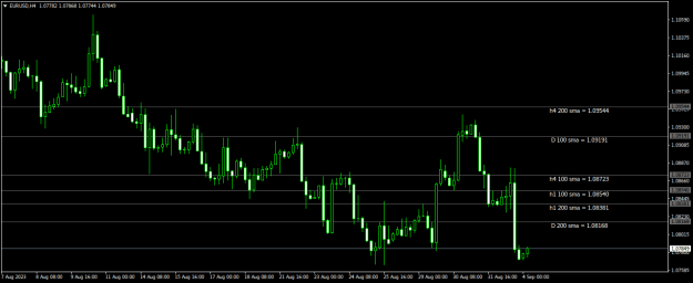 Click to Enlarge

Name: EURUSDH4.png
Size: 14 KB