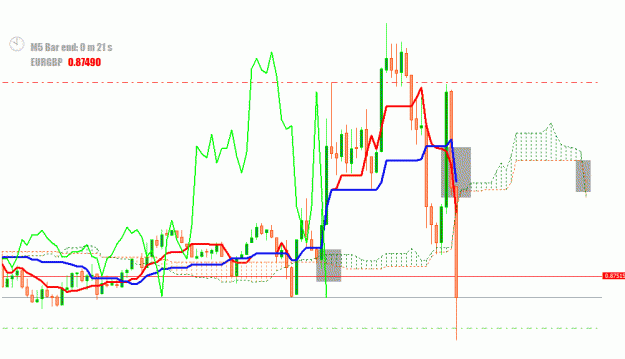 Click to Enlarge

Name: eurgbp5.gif
Size: 19 KB