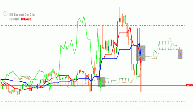 Click to Enlarge

Name: eurgbp5.gif
Size: 19 KB