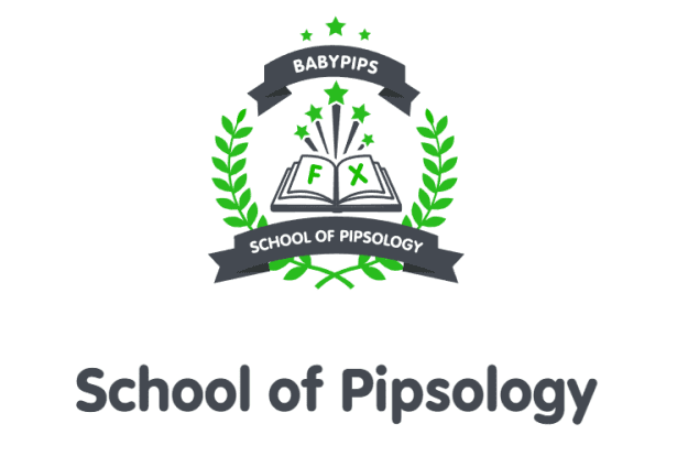 Click to Enlarge

Name: babypips school of pipsology.png
Size: 14 KB