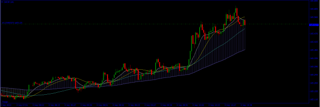 Click to Enlarge

Name: CHFJPY.png
Size: 15 KB