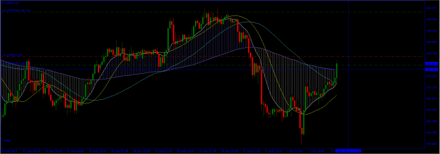 Click to Enlarge

Name: CHFJPY H1.png
Size: 24 KB
