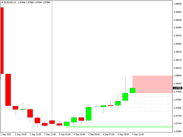 Click to Enlarge

Name: EURUSDH1S.png
Size: 6 KB