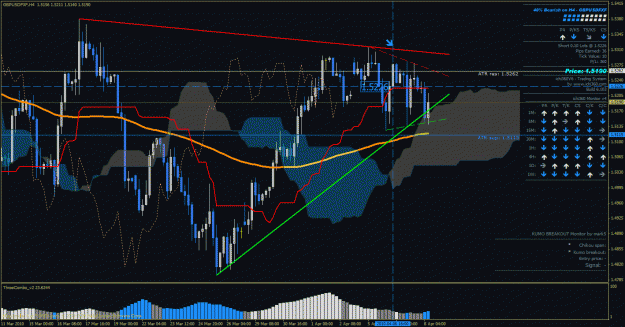 Click to Enlarge

Name: gbpusd 4h.gif
Size: 51 KB