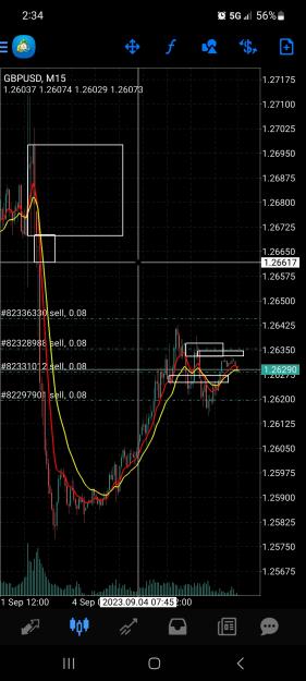 Click to Enlarge

Name: Screenshot_20230904_143448_MetaTrader 4.jpg
Size: 715 KB