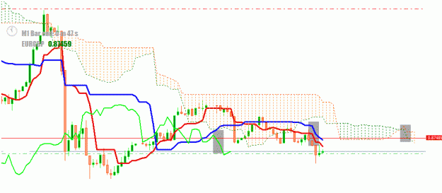 Click to Enlarge

Name: eurgbp1m.gif
Size: 15 KB